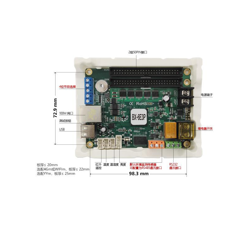 仰邦控制卡BX-6E3P网口网络集群串口单双色超长超高led显示屏-图1