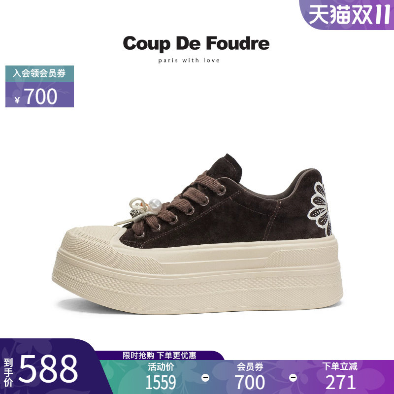 图 2