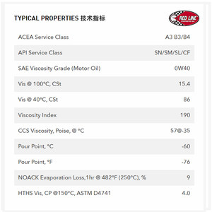 红线机油SN级0w-40酯类全合成抗磨机油0W40超跑汽车用润滑油