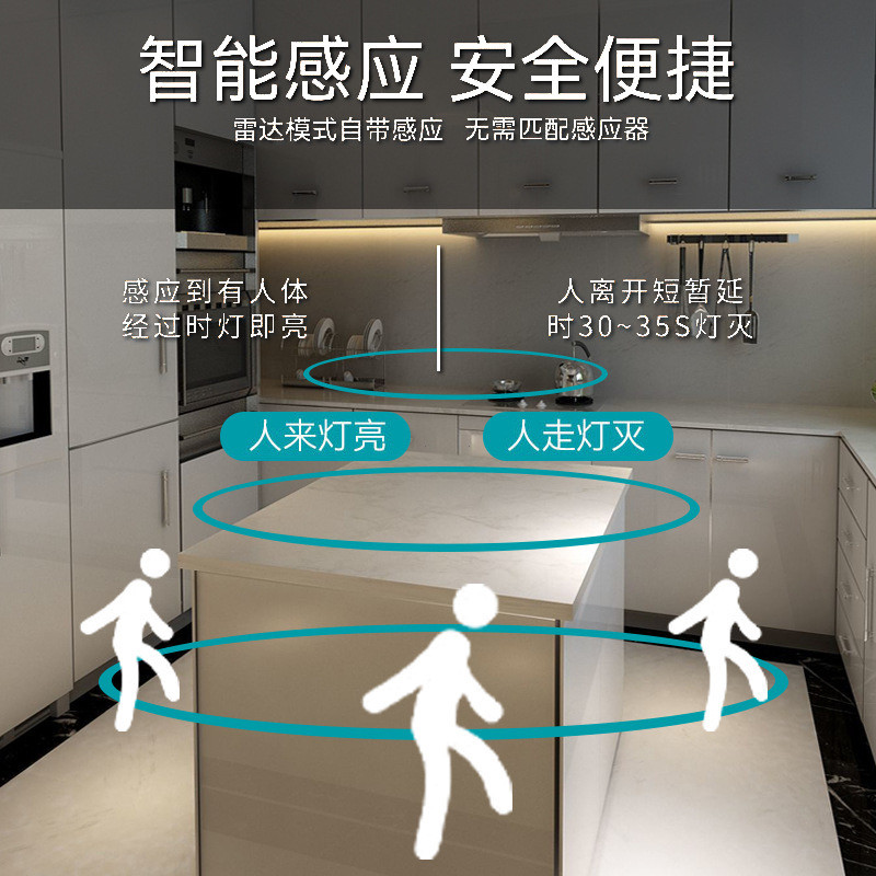 卫浴镜浴室智能镜衣柜橱柜人体感应一体电源12V1A2A3A雷达开关,淘宝优惠券,粉丝福利购,淘宝优惠卷