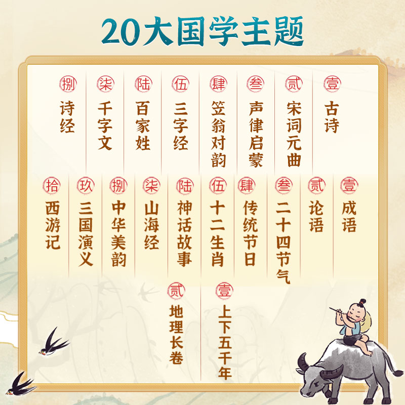 【达人推荐】喜马拉雅儿童经典国学真奇妙点读书早教启蒙礼物