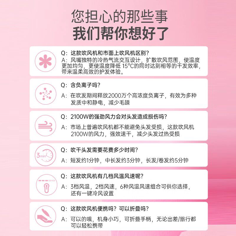 飞利浦小花筒电吹风机家用负离子护发不伤发大功率速干折叠BHD356