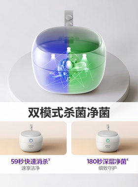 飞利浦新安怡安抚奶嘴紫外线宝宝专用消毒盒收纳消毒器家用外出