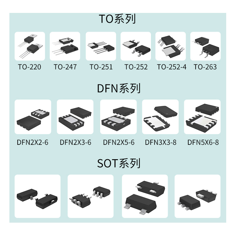 PJD5P10A TO-252AA P -100V -5AMOS管场效应管 - 图2