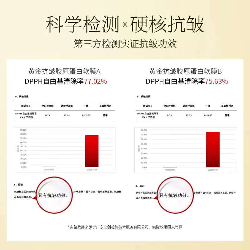 WEMI丸蜜红玫瑰水光胶原蛋白抗皱软膜撕拉涂抹式面膜美容院贵妇 - 图2