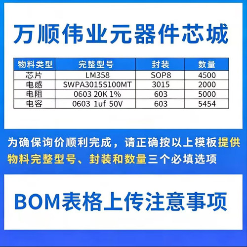 原装 IP101GRR IP101GRI GR QFN32 工业级以太网百兆网络PHY芯片 - 图1