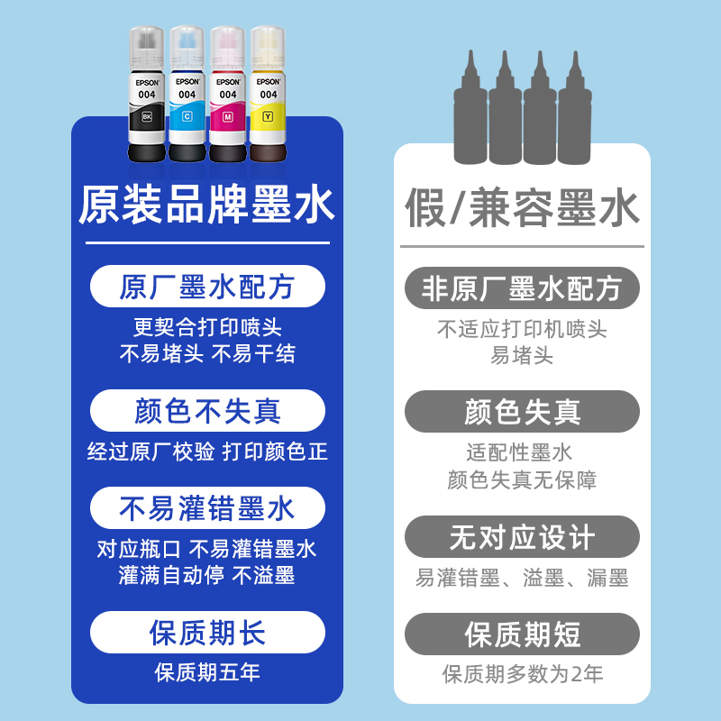 EPSON爱普生004原装墨水L3151 L3153 L3156 L3158 L3251 L3253 L3255 L3267 L3256 L3258 5198喷墨打印机彩色 - 图1