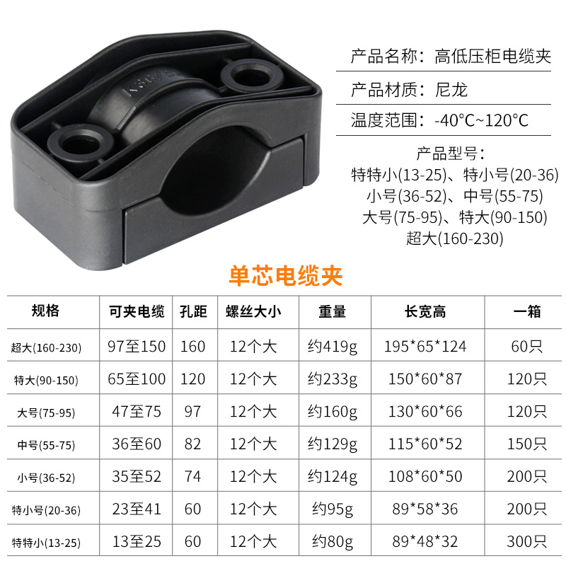 电缆夹油管夹电缆抱箍护线夹包线夹管廊吊支架夹电缆电线固定夹-图2