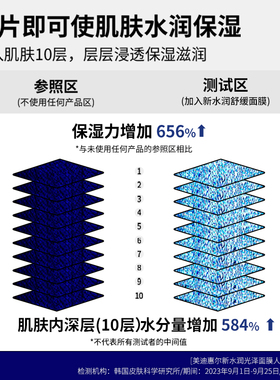 美迪惠尔任选2件滋润面膜
