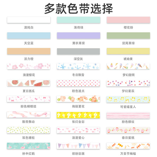 爱墨适用锦宫贴普乐Lite LR20C/LR5C/RK1C/LR30C热敏标签手账贴纸 - 图3