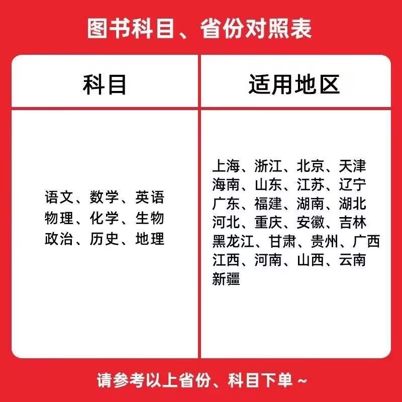 2025高考基础双练天星教育高三一轮复习资料新高考基础题模拟卷真题全刷语文数学英语物理化学生物历史总复习资料高中基础题