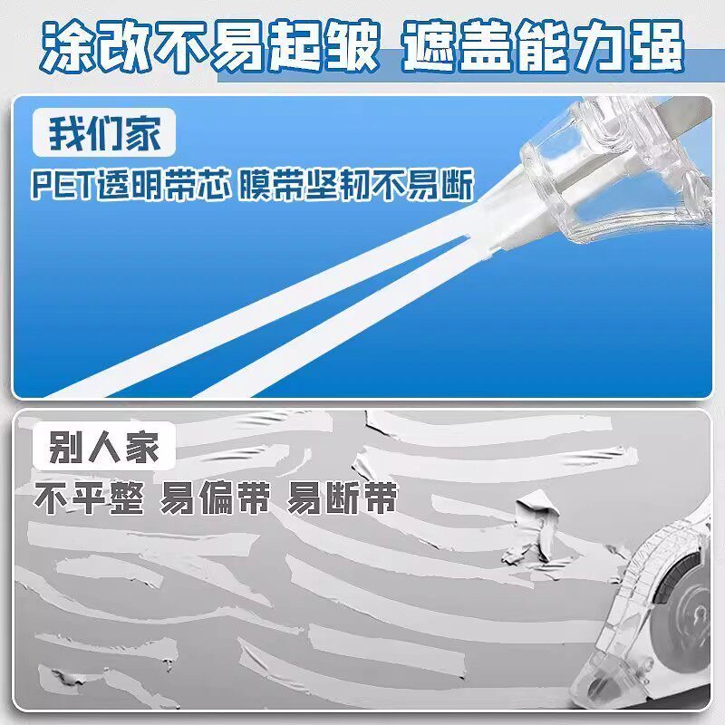 隐形修正带大容量静音修改带笔记本升级旋转头学生专用透明改正带涂改带多功能女生高颜值ins风 - 图2