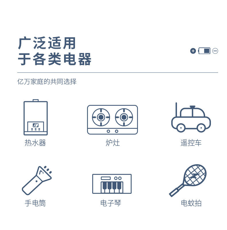 555锌锰干电池一1号大号燃气灶热水器通用1.5v碳性D型R20电子琴用,淘宝优惠券,粉丝福利购,淘宝优惠卷