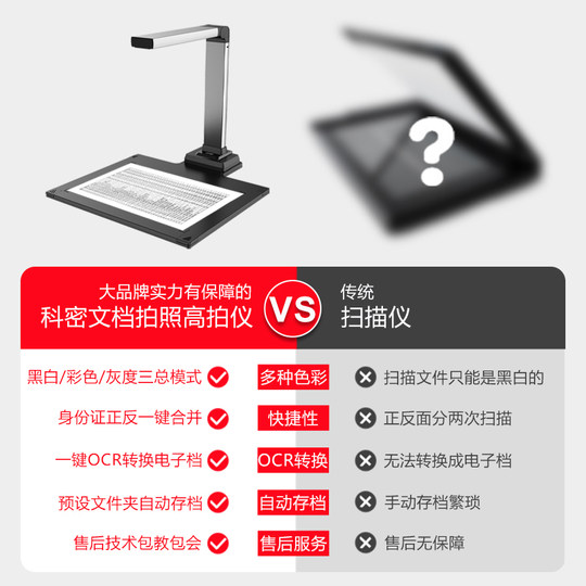 Kemi High-definition pixels automatically shot A3A4