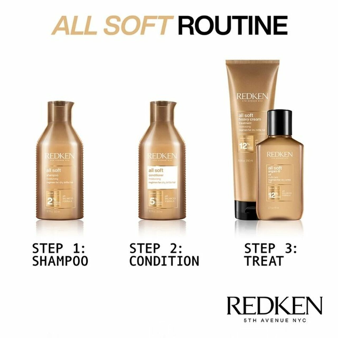 redken列德肯all soft沙发柔顺滑蛋白粗硬毛躁洗发水护发素精油 - 图2