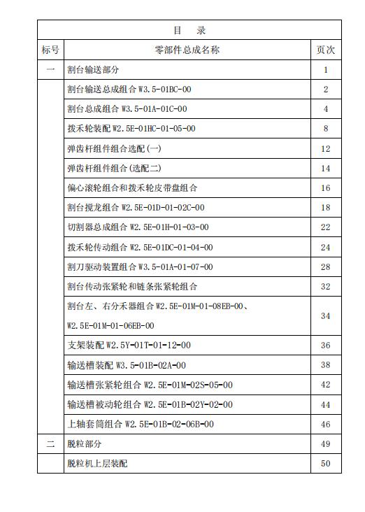 沃得沃德锐龙收割机 零件图 巨龙 配件书 说明书 维修手册 - 图0