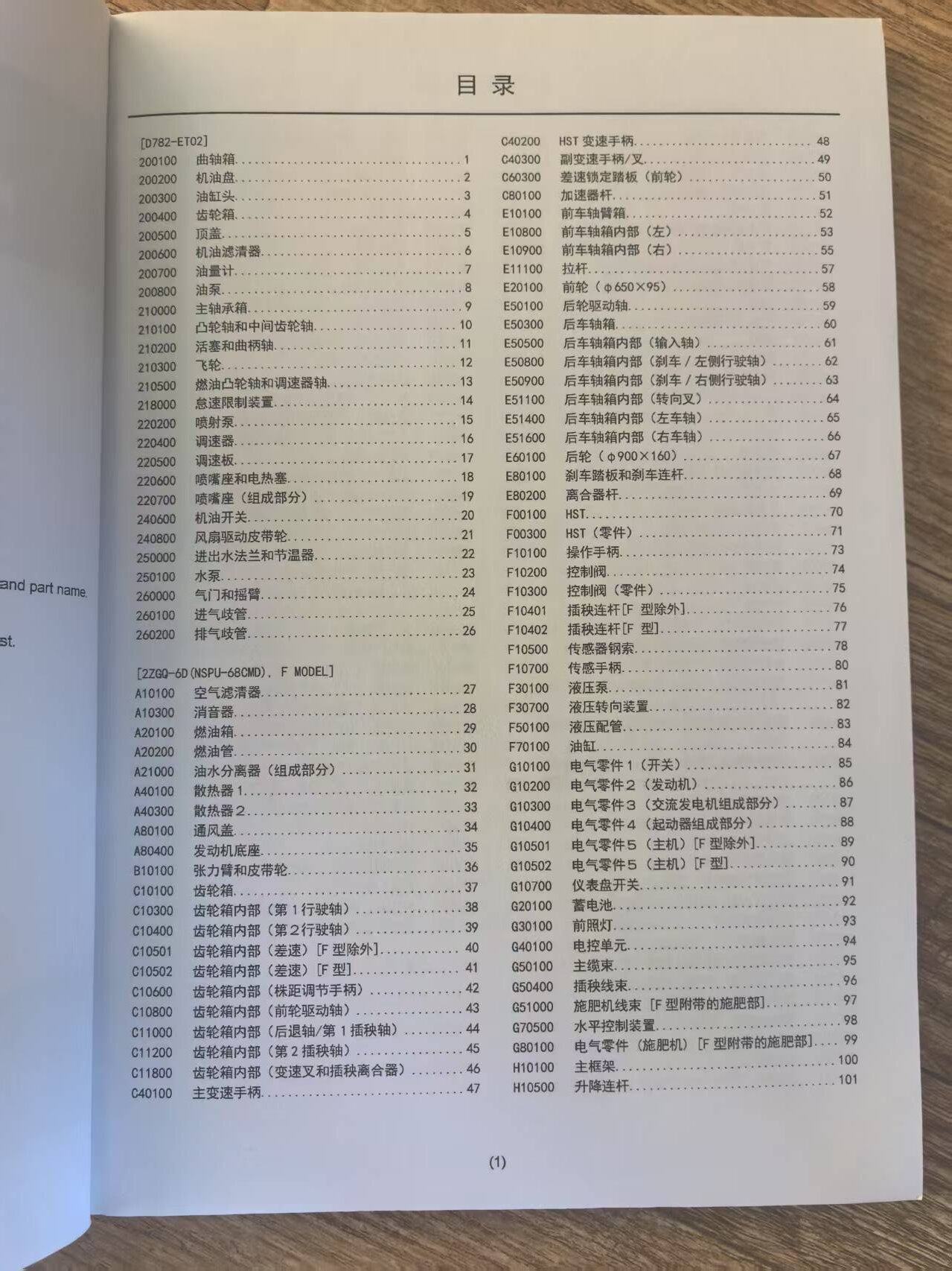 久保田柴油汽油插秧机KA6 KW6配件图解维修使用手册零件图说明书,淘宝优惠券,粉丝福利购,淘宝优惠卷