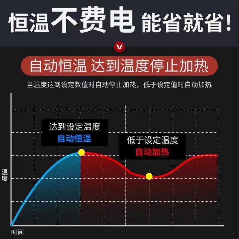 电炸炉商用炸锅大容量不锈钢油炸锅油条薯条家用炸鸡排炸串摆摊机-图1