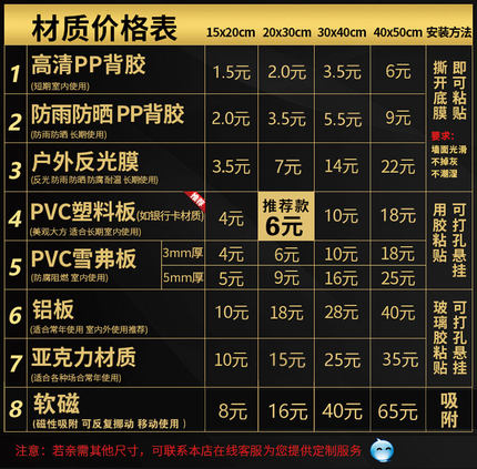 辊压机安全风险点告知牌配电房机械过膜UV车间丝印环保伤害空压叉冲铣钻床行车岗位警危险源提示标识卡定做-图2