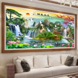 Линейная вышивка пересечение 2023 Новая вышиваемая ландшафтная пейзажная живопись.