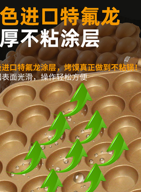 君凌金色不沾涂层蛋仔机模板