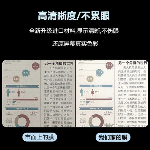 适用boox文石note x5类纸膜x3pro水凝膜T10c+磨砂膜Max lumi2高清Tab13防反光leaf5c护眼poke6/5s平板保护膜 - 图1