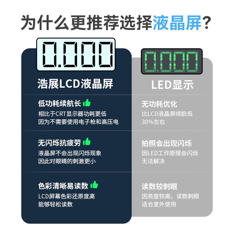 电子天平秤0.01高精度精准克称0.1g黄金珠宝首饰称重实验室电子称