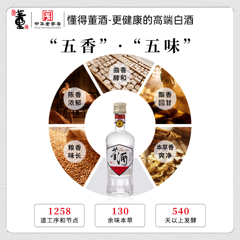 董酒白标54度430ml*6瓶整箱董香型贵州纯粮固态白酒 - 图0