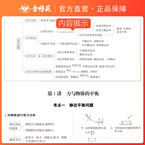 2026步步高大二轮专题复习数学物理化学生物英语文地理高考总复习高三高考数学真题训练辅导练习册教辅资料书培优突破版二轮复习书 - 图1