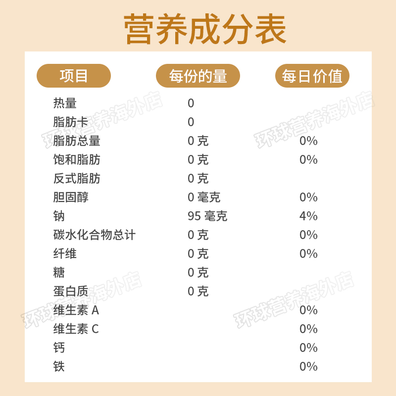 美国Walden Farms低脂枫叶糖浆酱低卡低糖健身鸡胸调味340g生酮 - 图2