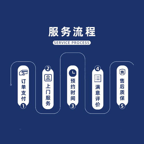 沙发清洗服务地毯床垫窗帘深度清洁上门环保除菌除螨杀菌禹诺安蓝 - 图2