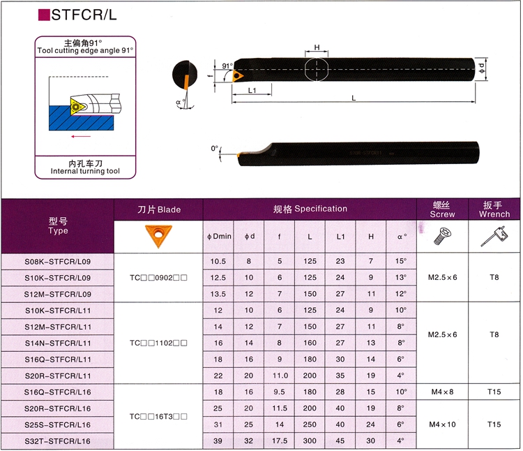 91度内孔镗刀杆螺钉式S10K-STFCR11 S12M S16Q-STFCR16数控车刀杆 - 图2