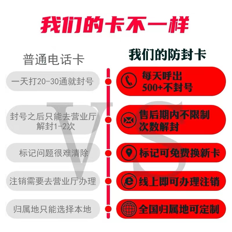 手机电话卡2000分钟纯打电话通话卡超长通话快递外卖专用语音卡 - 图0