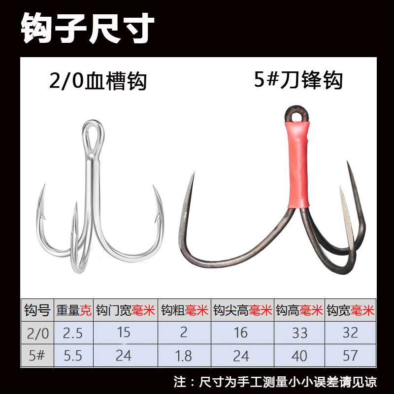 亚威武具渔仿生设计亚铁板路饵诱鱼鱼果效好三路爪锚鱼钩挂锚钩 - 图2