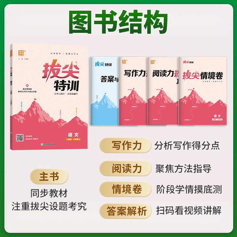 2026新版初中拔尖特训七八九年级上册下册语文英语人教版数学北师同步练习初二三物理化学全一册同步教材提优培优作业本通成学典