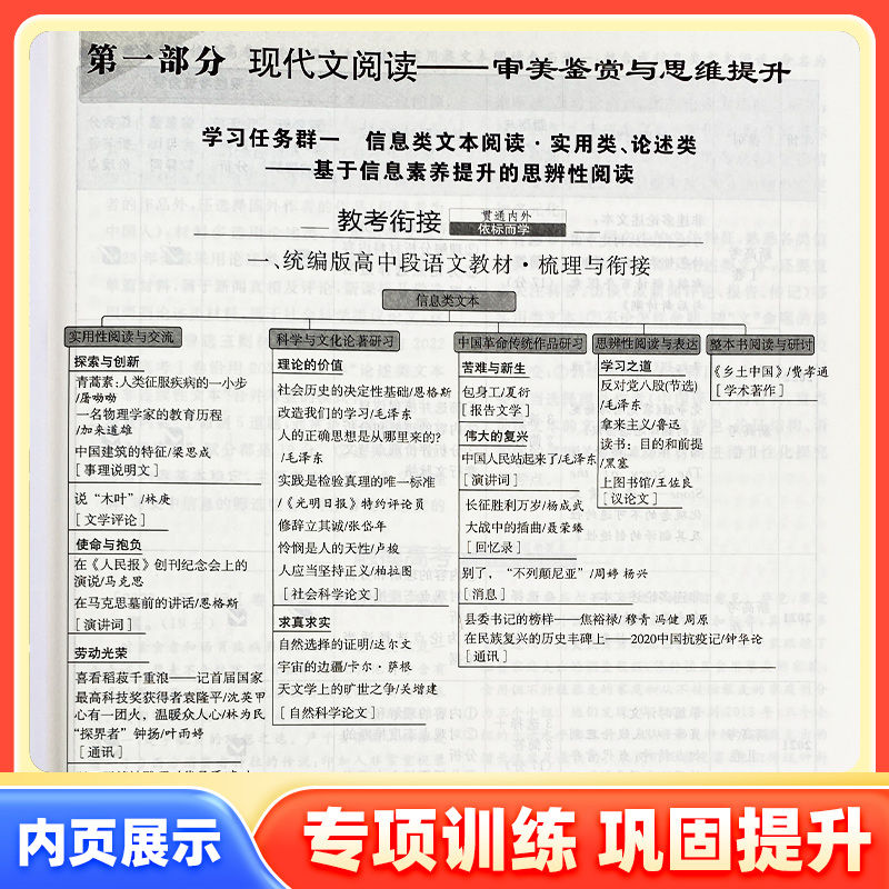 2025新版良品图书精彩三年高考选考尖峰语文数学英语政治地理生物化学物理全套bi刷题新高考高三一轮总复习用书高中生考试教辅资料