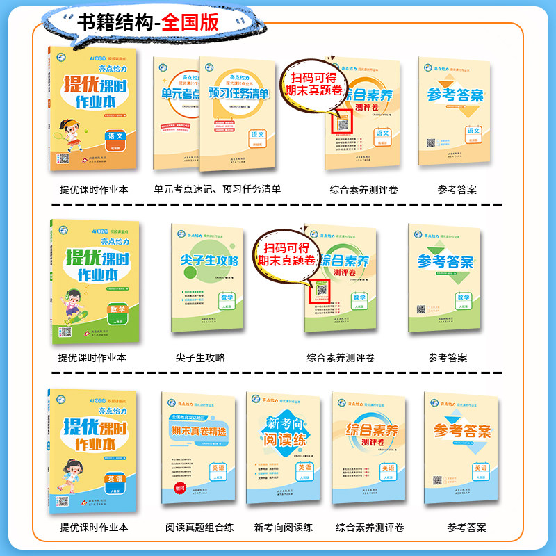 江苏专版】2026春亮点给力提优课时作业本一二三四五六年级上下册语文数学苏教英语译林版同步训练练习册题一课一练提优课时训练