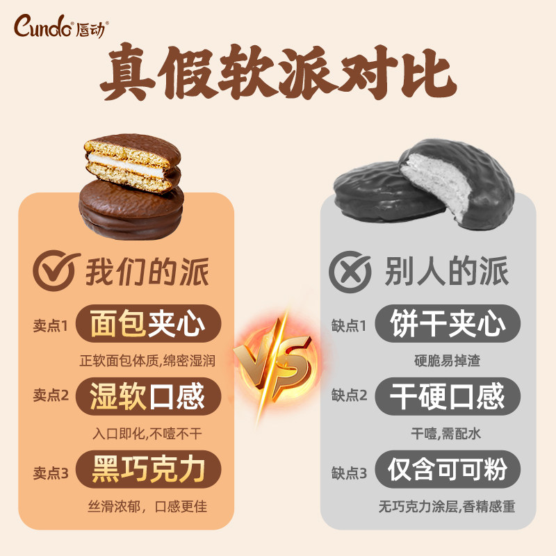 唇动葡萄味巧克力派夹心蛋糕点零食食品营养学生早餐速食面包整箱