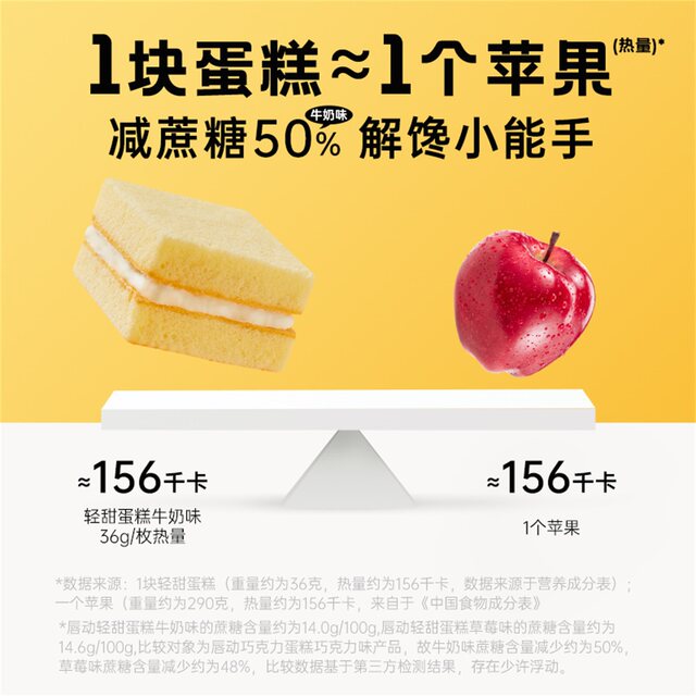The lip-moving lightly sweet cake is refreshing and not too sweet.
