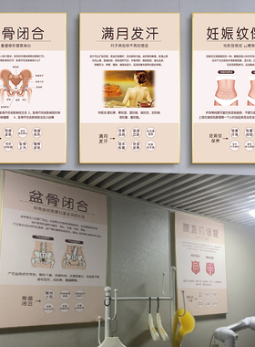 产后修复宣传海报产康店挂画恢复