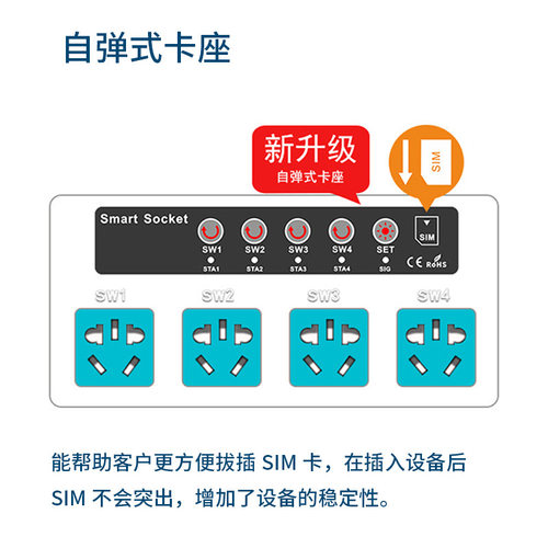 云控之家4G远程控制开关无需WiFi定时温控断电提醒四路智能插排座 - 图1