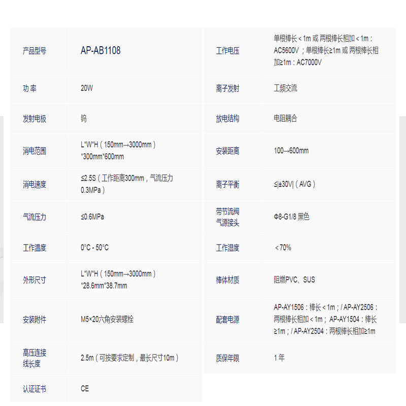 安平静电防电击工频交流离子棒AP-AB1108薄膜纸张印刷静电消除器 - 图2