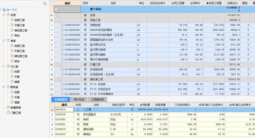 代做工程预算招投标书资料市政清单套定额水电土建装修报价 - 图1