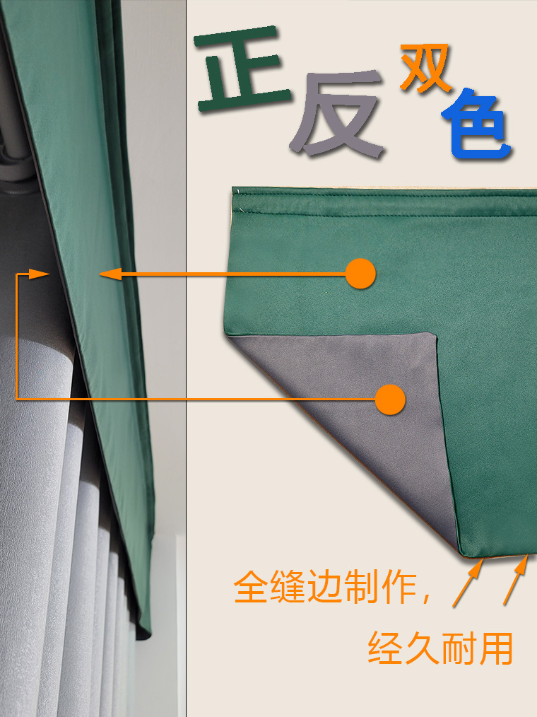 全遮光窗帘帘头窗幔头罗马杆顶上遮光磨术贴帘头挡光窗户眉头自粘 - 图3