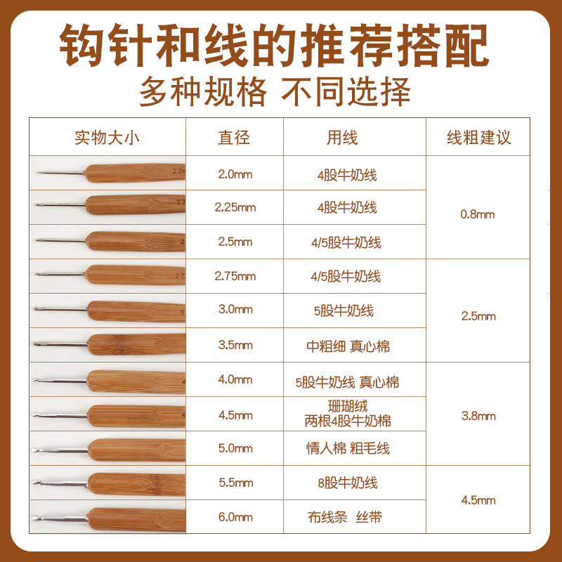 碳化竹柄钩针工具全套毛线毛衣手工编织钩织勾针套装diy材料包4.0,淘宝优惠券,粉丝福利购,淘宝优惠卷