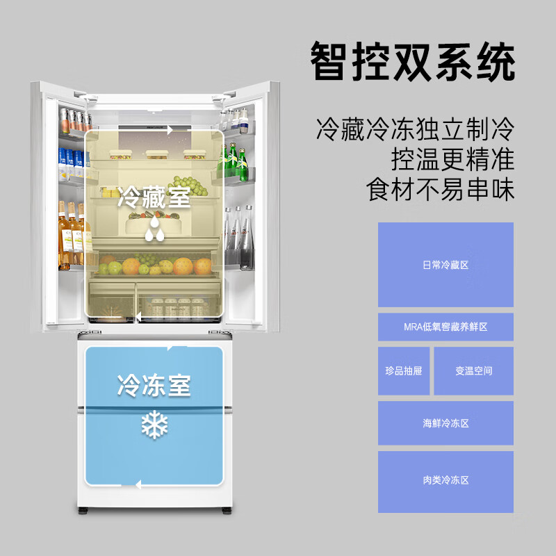 卡萨帝揽光冰箱470L超薄嵌入式法式双系统星空BCD-470WLCFDM9WKU1 - 图0