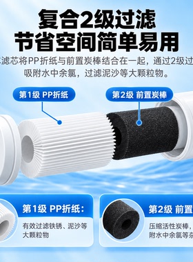 小米H600G净水器原厂滤芯