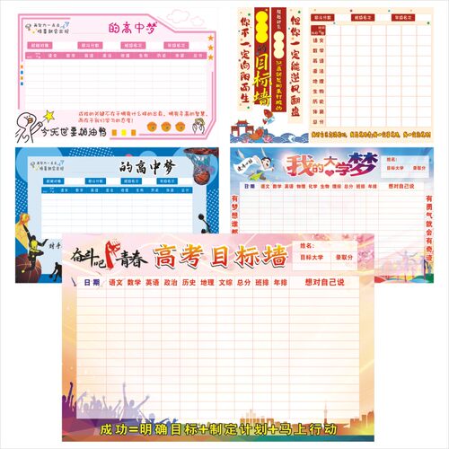 定制个人高中目标墙贴画高中大学梦高初中考学生自律表可擦写海报 - 图3