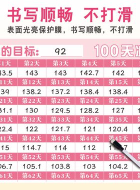 100天健身减肥打卡计划墙贴