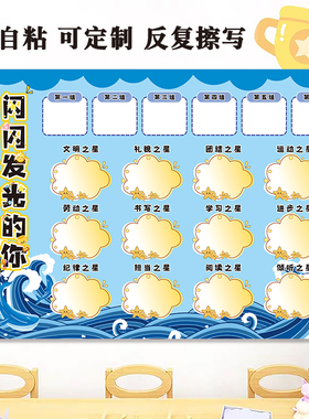 中小学班级每周之星评比文化墙贴